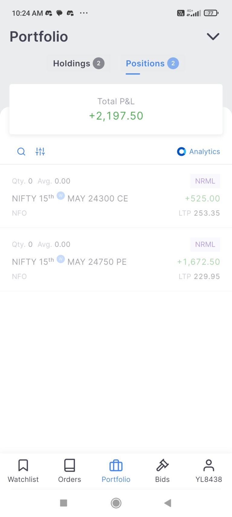 Profit SS 3(1)