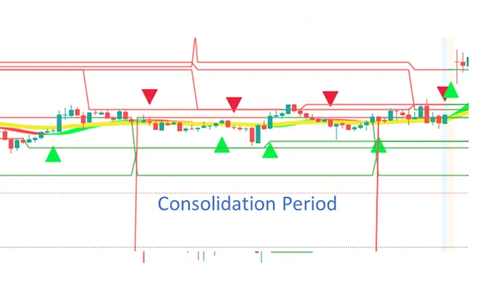 consolidation-period