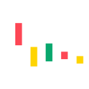 trading chart